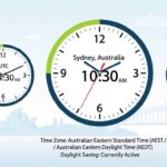 hat time it is in Sydney